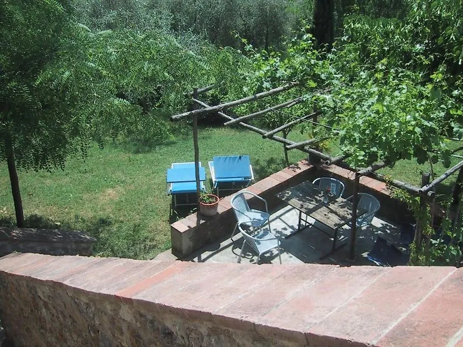 Apartment Country House At Podere Noceto Grotti